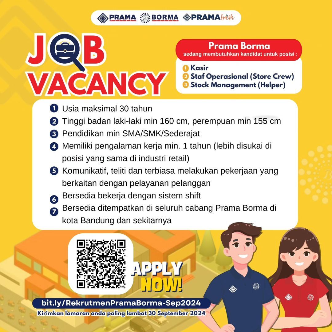 Loker 1