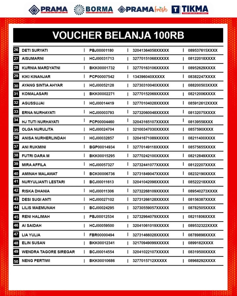 ✨ PRAMA BORMA BERHADIAH - DAFTAR PEMENANG ✨